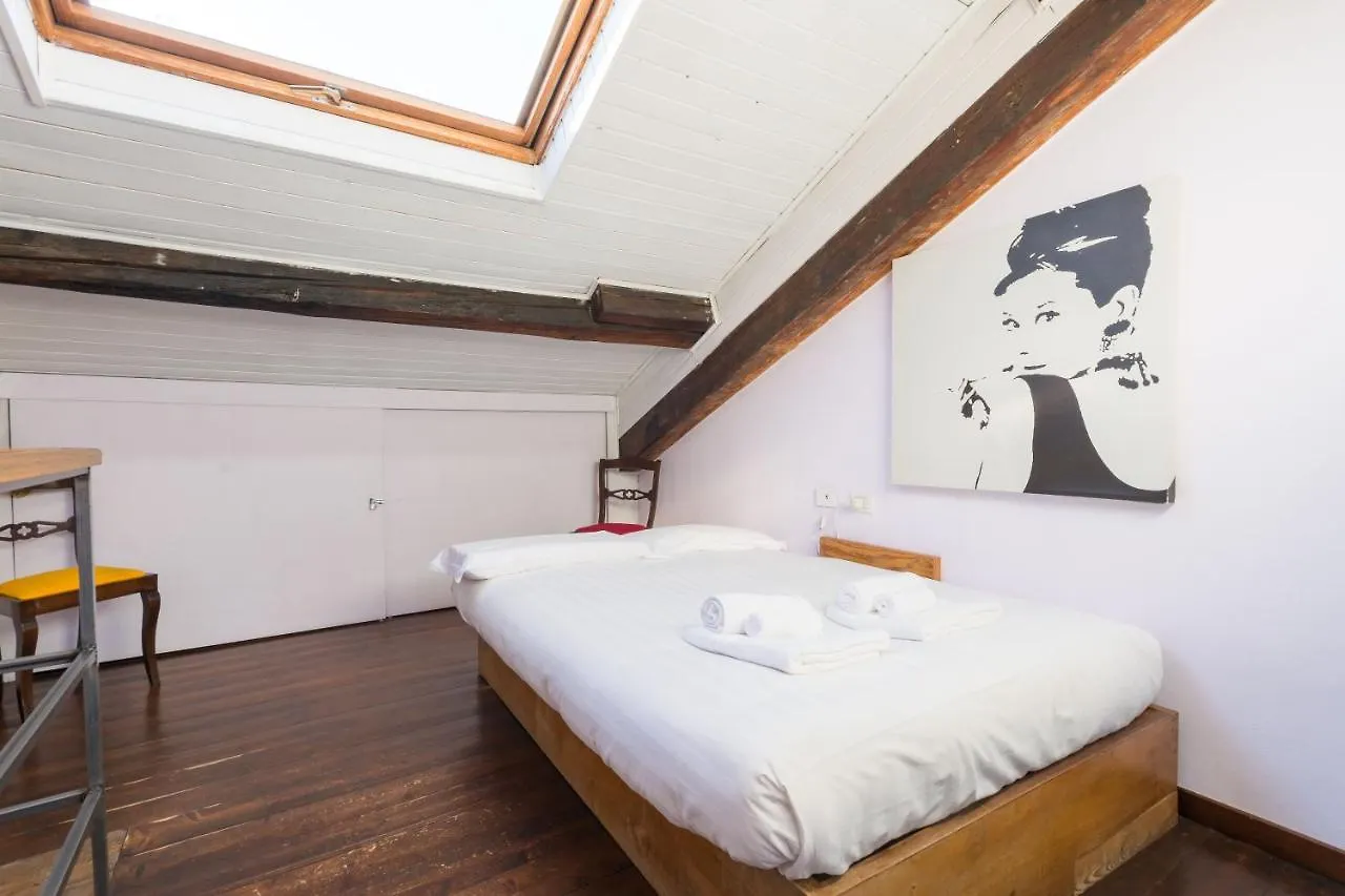 Navigli 7 Apartment location